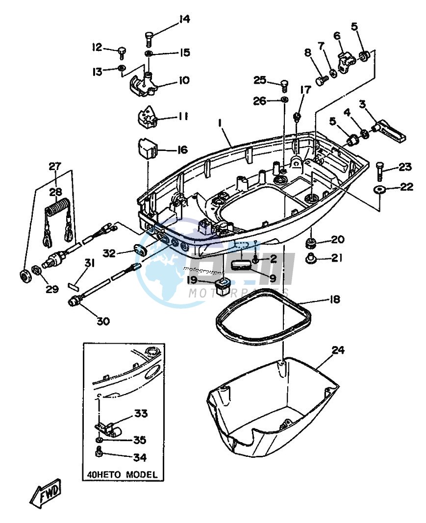 BOTTOM-COWLING