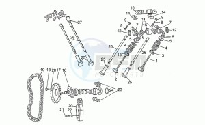 Nevada 750 drawing Timing system