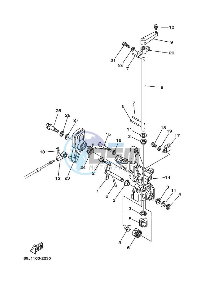 THROTTLE-CONTROL-2