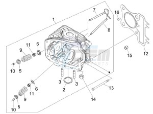 LX 125 4T E3 Vietnam drawing Head unit - Valve