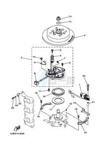 30D drawing GENERATOR