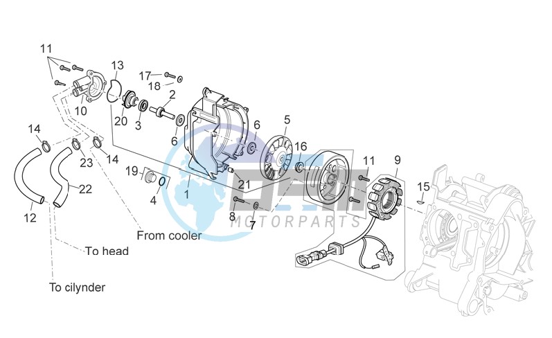 Ignition unit I