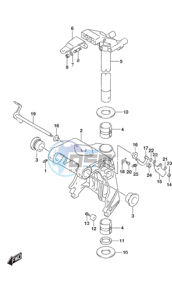 Swivel Bracket Remote Control