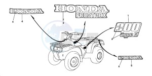 TRX200D FOURTRAX 200 drawing MARK (TRX200D)('94-'96)