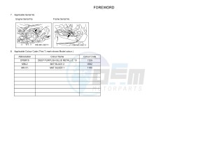 MT09TRA MT-09TRA TRACER 900 (2SCB) drawing .5-Content