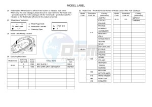 YP400RA XMAX 400 TECH MAX (BL15) drawing Infopage-5