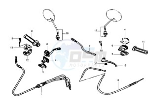 CINDERELLA - 50 cc drawing HANDLEBAR CONTROLS