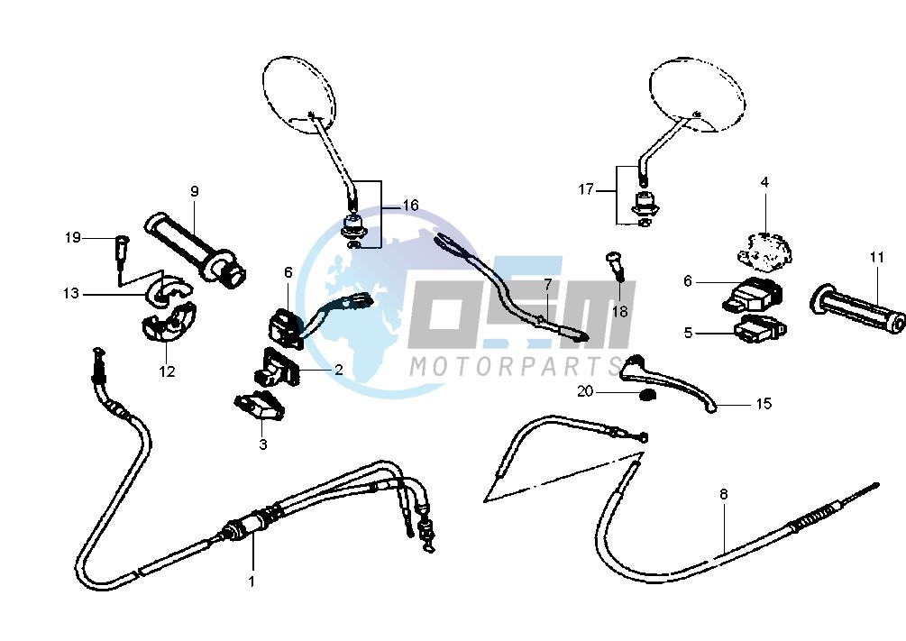 HANDLEBAR CONTROLS