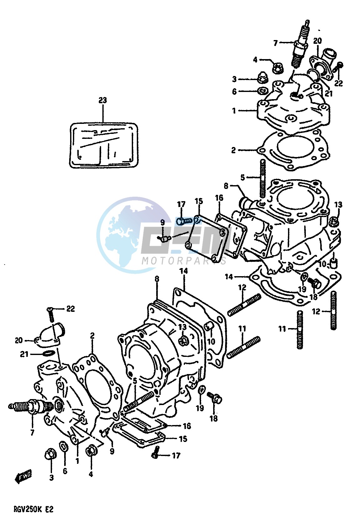 CYLINDER