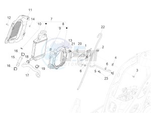 GTS 125 4T E4 ABS (EMEA) drawing Cooling system