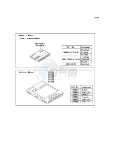 1400GTR_ABS ZG1400CDF FR GB XX (EU ME A(FRICA) drawing Manual