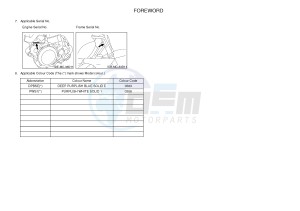 YZ450F (1SL5 1SL6 1SL7 1SL8) drawing .3-Foreword