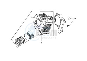 EURO MX EU2 - 150 cc drawing CYLINDER