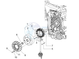 LX 150 4T USA drawing Flywheel magneto