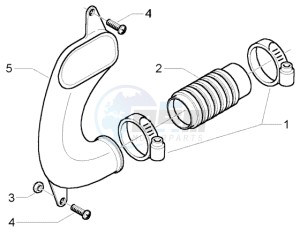 X9 250 Evolution drawing Belt cooling tube