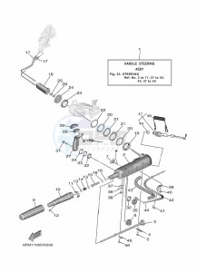 F25GMHL drawing STEERING