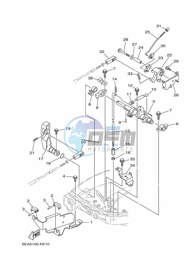 THROTTLE-CONTROL-2