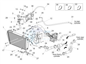 DORSODURO 900 E4 ABS (APAC) drawing Cooling system