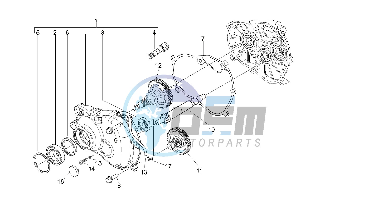 GEAR GROUP