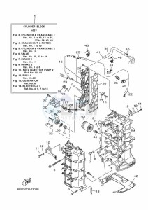 FL115AETX drawing CYLINDER--CRANKCASE-1