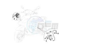 BOULEVARD - 100 CC 4T drawing IGNITION COIL - VOLTAGE REGULATOR