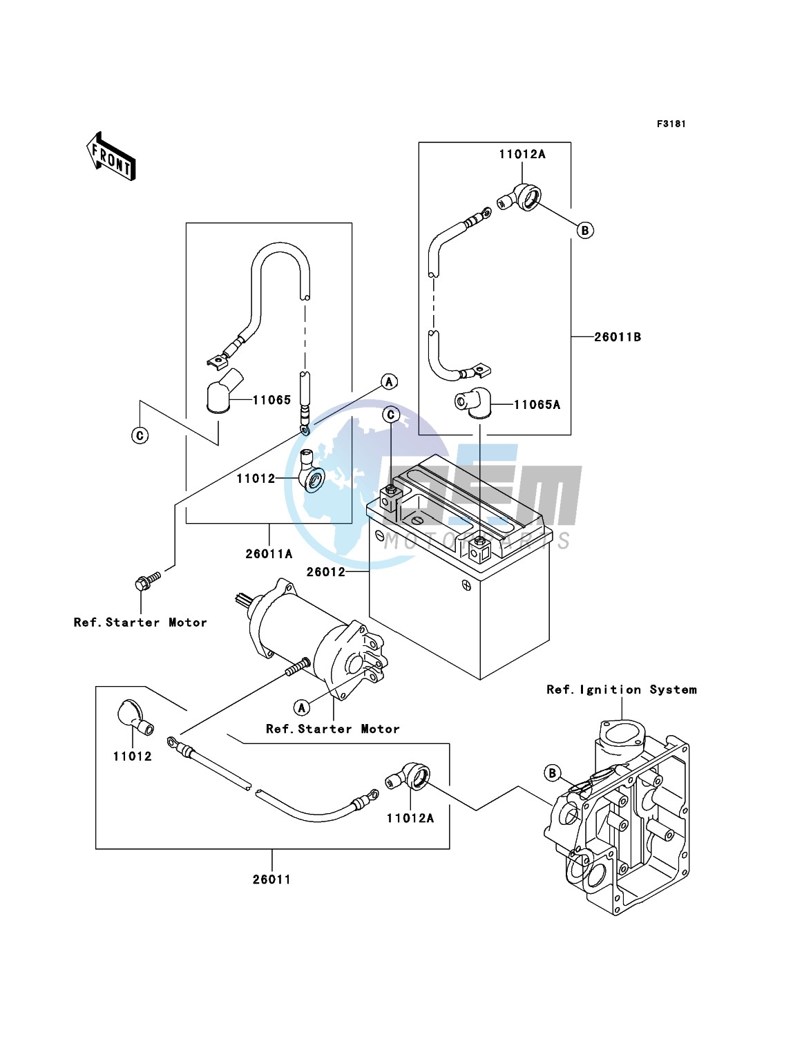 Electrical Equipment