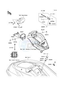 JET SKI ULTRA 300X JT1500HBF EU drawing Meters