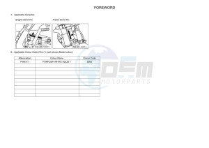 YZ125 (B4XN) drawing Infopage-4