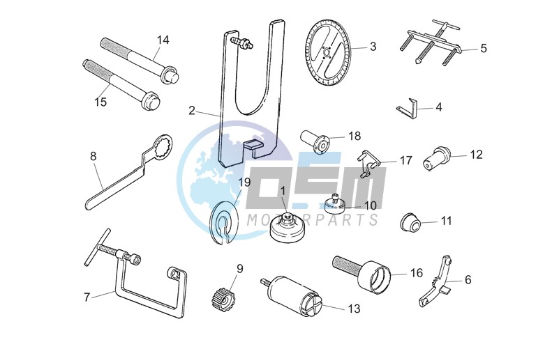 Specific tools II