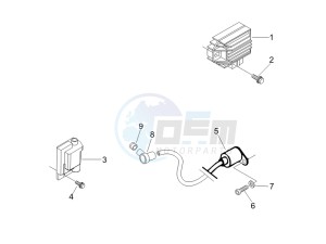 LX 150 4T E3 drawing Voltage Regulators -ECU - H.T. Coil