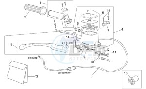 SR 125-150 drawing Front master brake cilinder