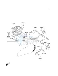 KSF 50 B [KFX50] (B7F-B9S) B8F drawing GEAR CHANGE DRUM_SHIFT FORK-- S- -