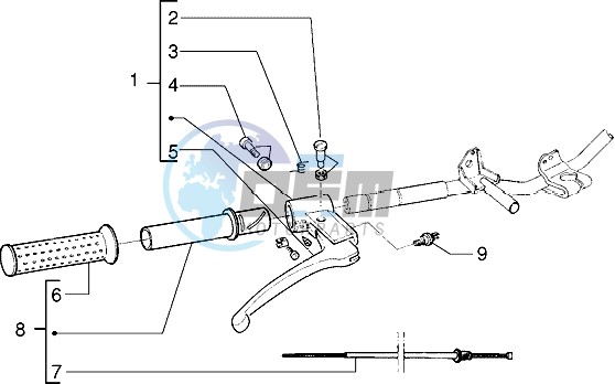 Handlebars component parts