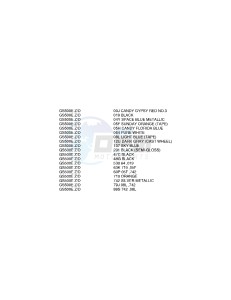 GS500E (Z-D) drawing * COLOR CHART *