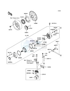 Z1000 ZR1000DCFA FR GB XX (EU ME A(FRICA) drawing Starter Motor