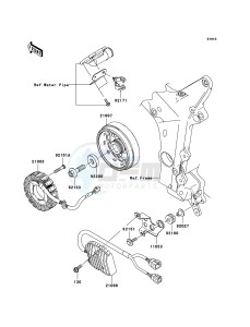 NINJA ZX-6R ZX636-C1H FR GB XX (EU ME A(FRICA) drawing Generator