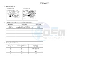 YZF-R125 R125 (5D7K 5D7K 5D7K) drawing .4-Content