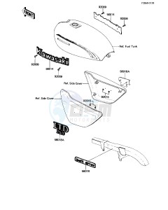 KZ 250 W [LTD BELT] (W1) [LTD BELT] drawing LABELS