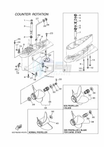 FL300BETX drawing PROPELLER-HOUSING-AND-TRANSMISSION-4