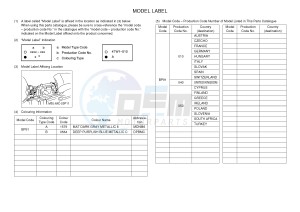 XT1200ZE SUPER TENERE ABS (BP91) drawing .5-Content