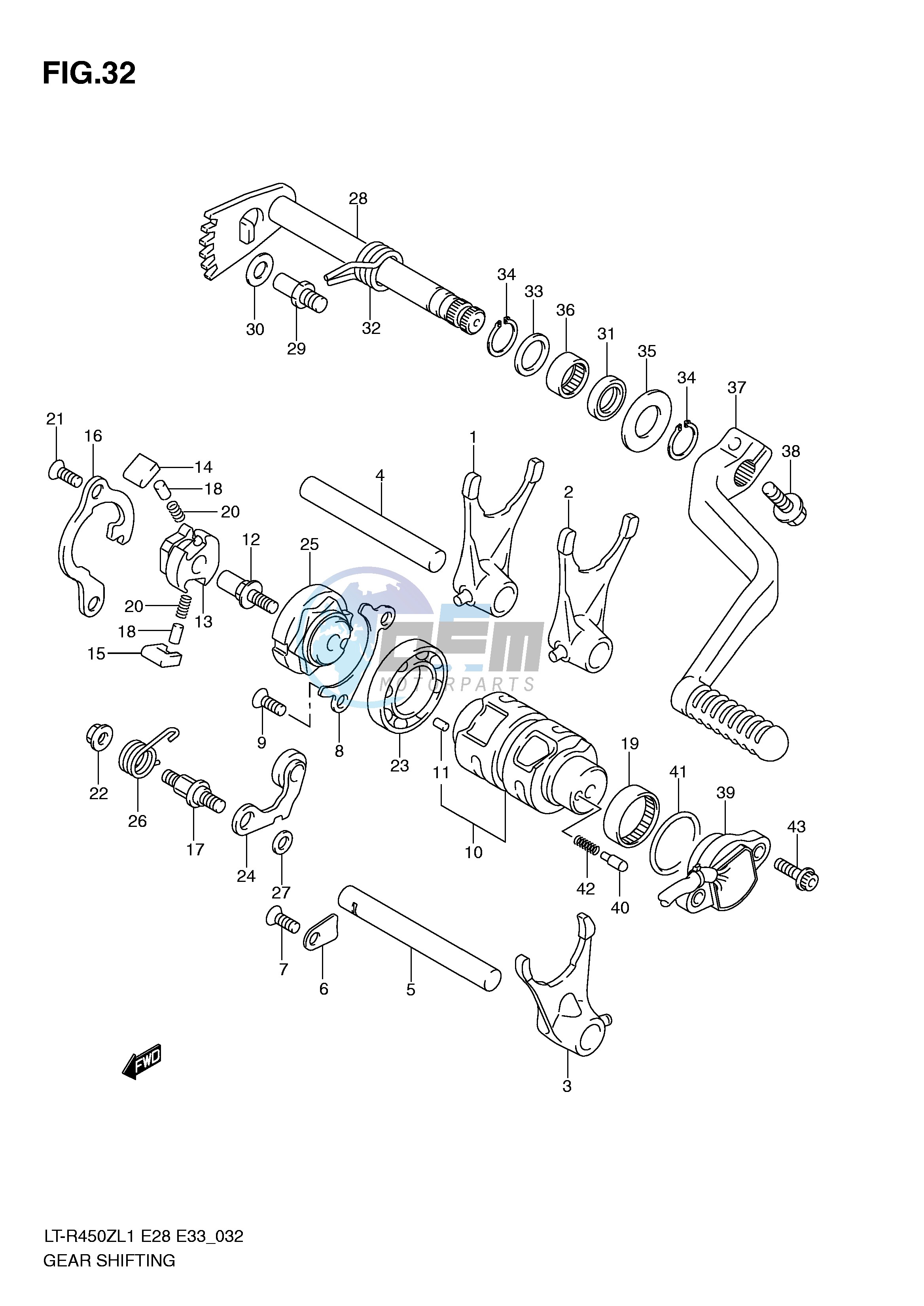 GEAR SHIFTING (LT-R450L1 E33)