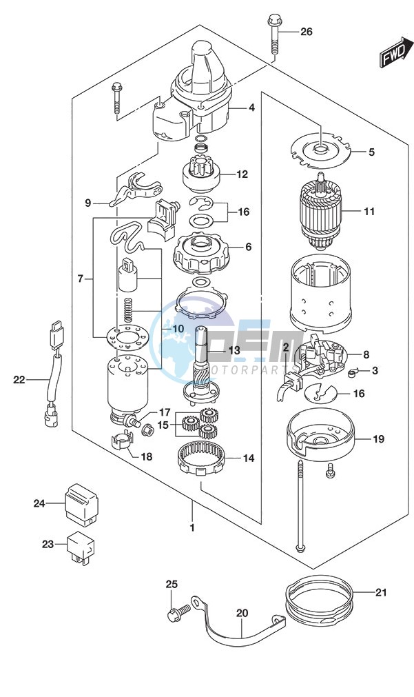 Starting Motor