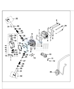 TWEET 125 C PRO drawing CYLINDER