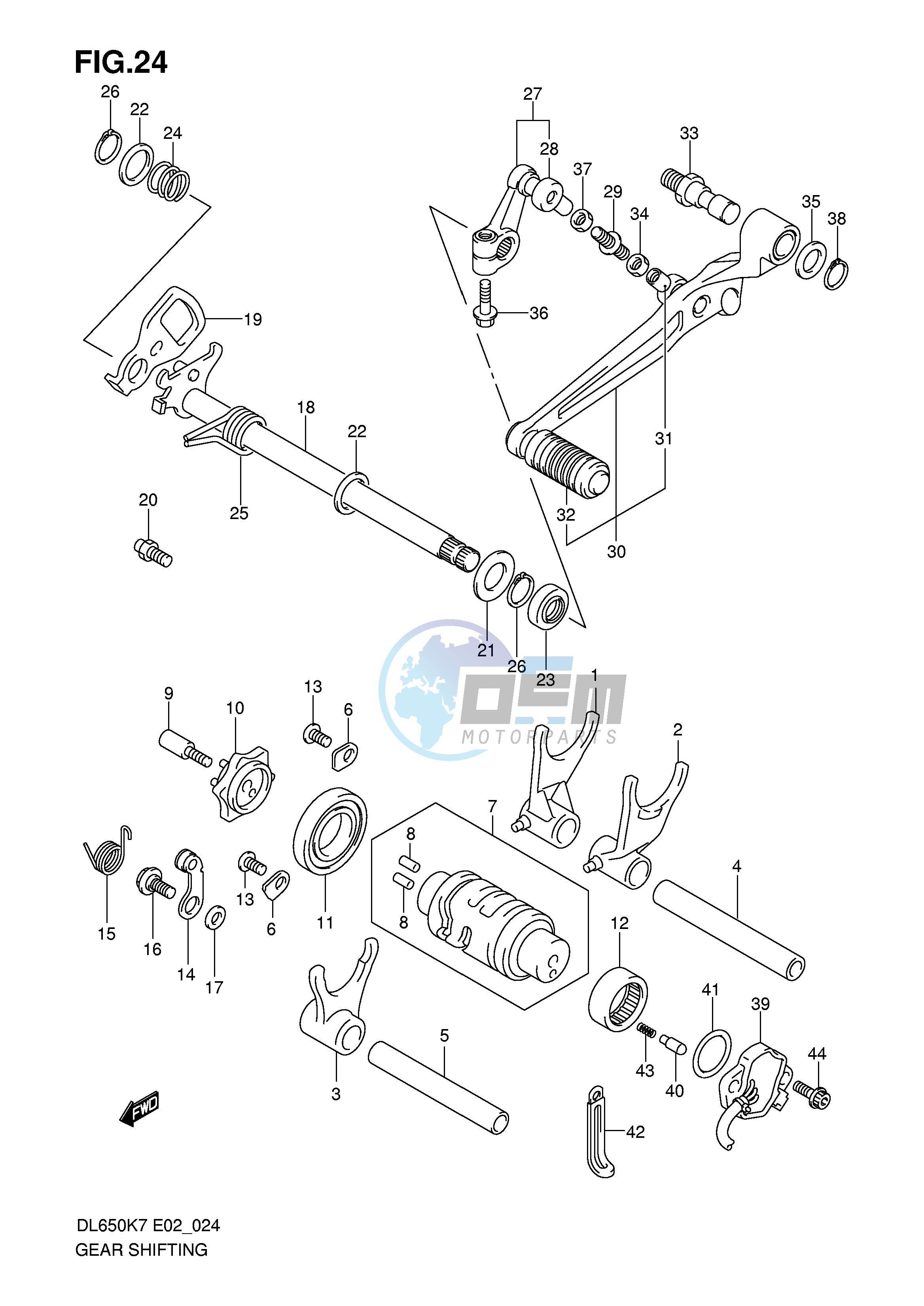 GEAR SHIFTING