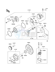 ZZR600 ZX600E6F GB XX (EU ME A(FRICA) drawing Starter Motor