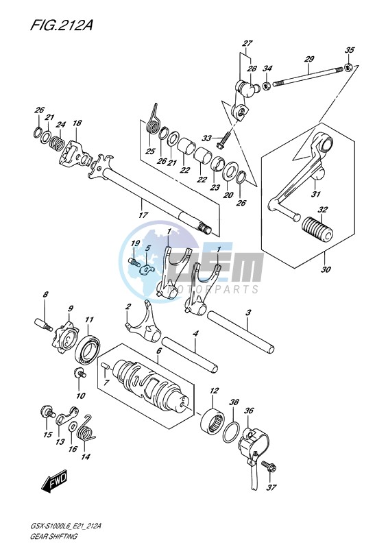 GEAR SHIFTING