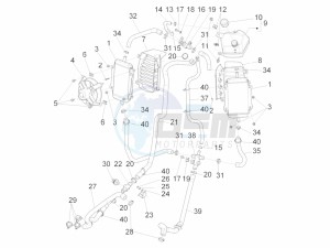 GTV 300 SEI GIORNI IE E4 ABS (EMEA) drawing Cooling system