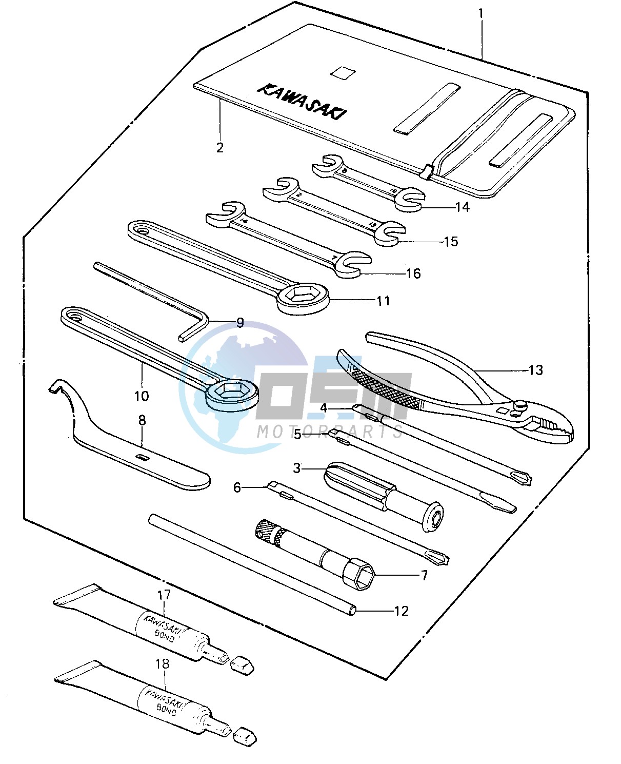 OWNER TOOLS