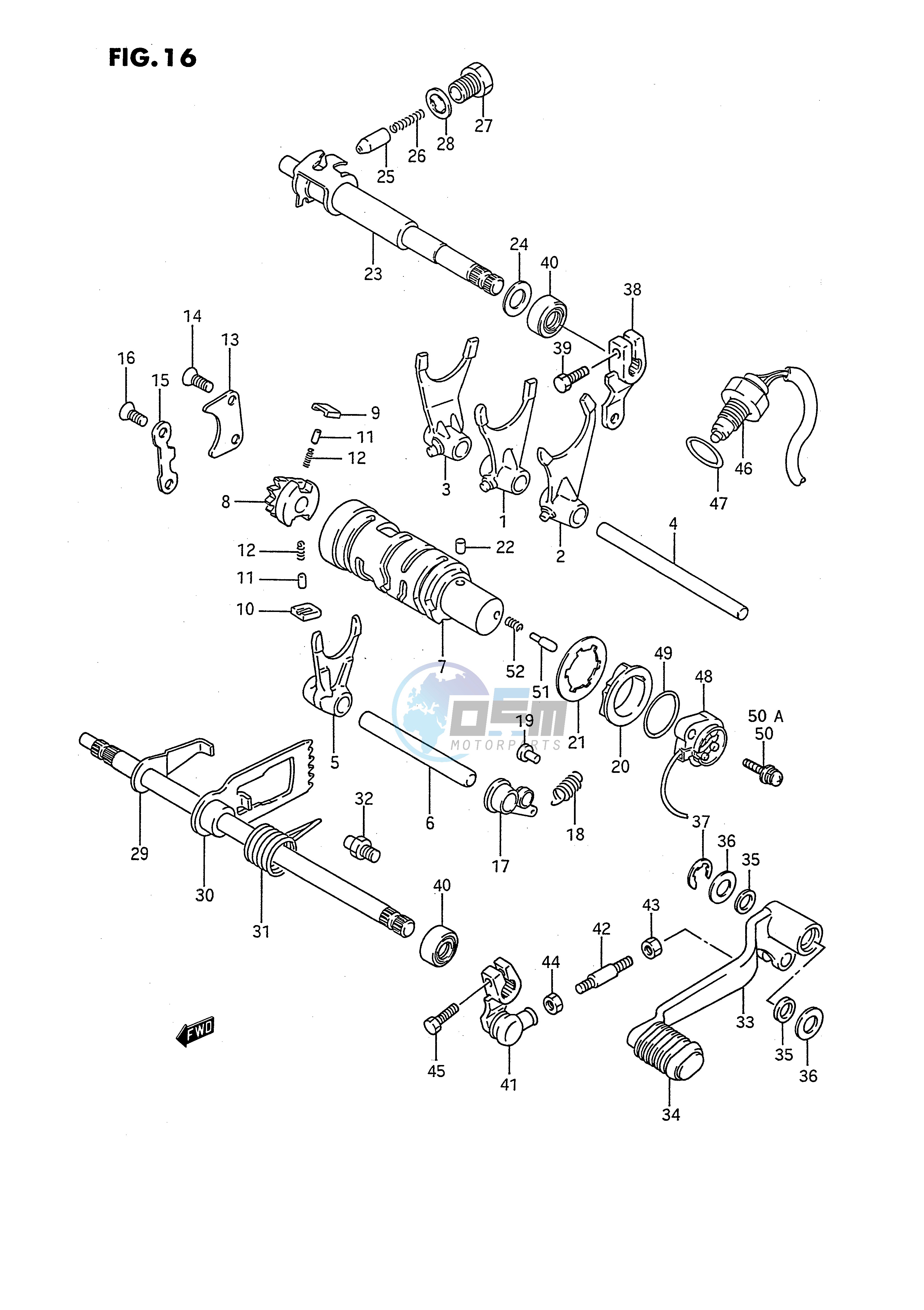 GEAR SHIFTING