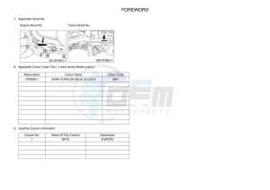 YFM450FWBD KODIAK 450 EPS (BHT5) drawing Infopage-4